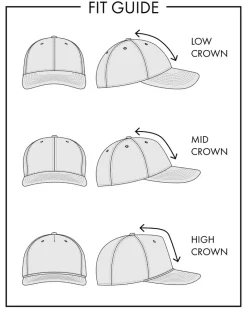 Tommy Bahama The Marlin Packable Cap White Online